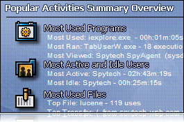 SpyAgent Reporting Features